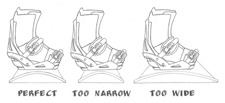 1Snowboard_width