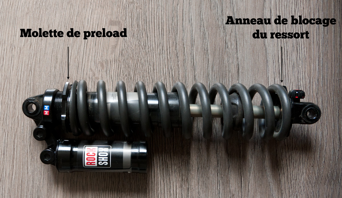 Outil de Compression RockShox pour Amortisseur Vivid/Vivid Air