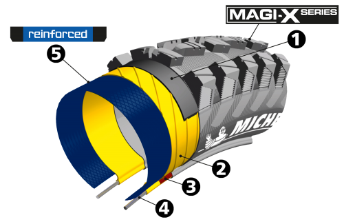 Michelin Magi-X