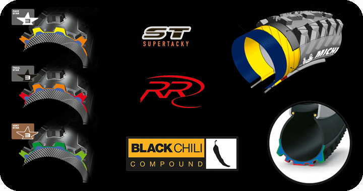 Pneus VTT Classification des gommes par fabricant Glisse Alpine