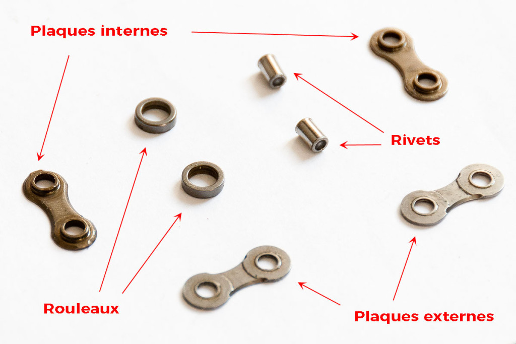 VTT Quand changer sa chaine de vélo ? Glisse Alpine
