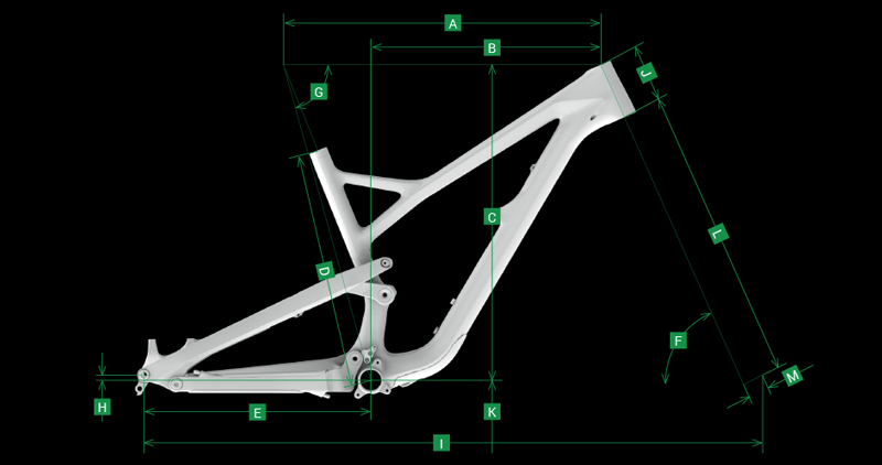 Reach, stack, HTA, BB… La géométrie VTT expliquée - Glisse Alpine