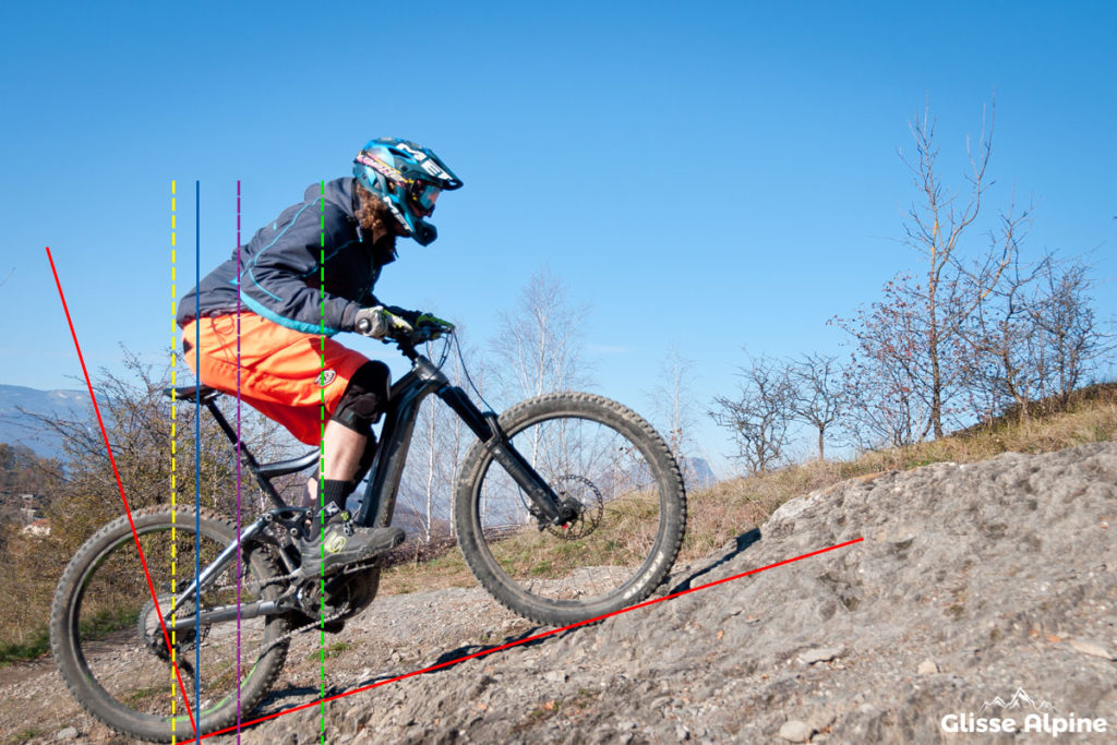 3 techniques VTT indispensables en VTTAE - Glisse Alpine