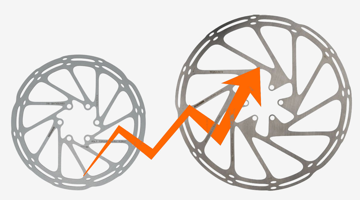 Les différents types de freins pour vélo, le guide complet - Guide Velo