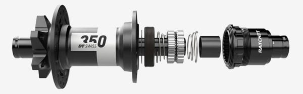 AnnonceTop 10 moyeux vtt - Les Top Produits De L'année