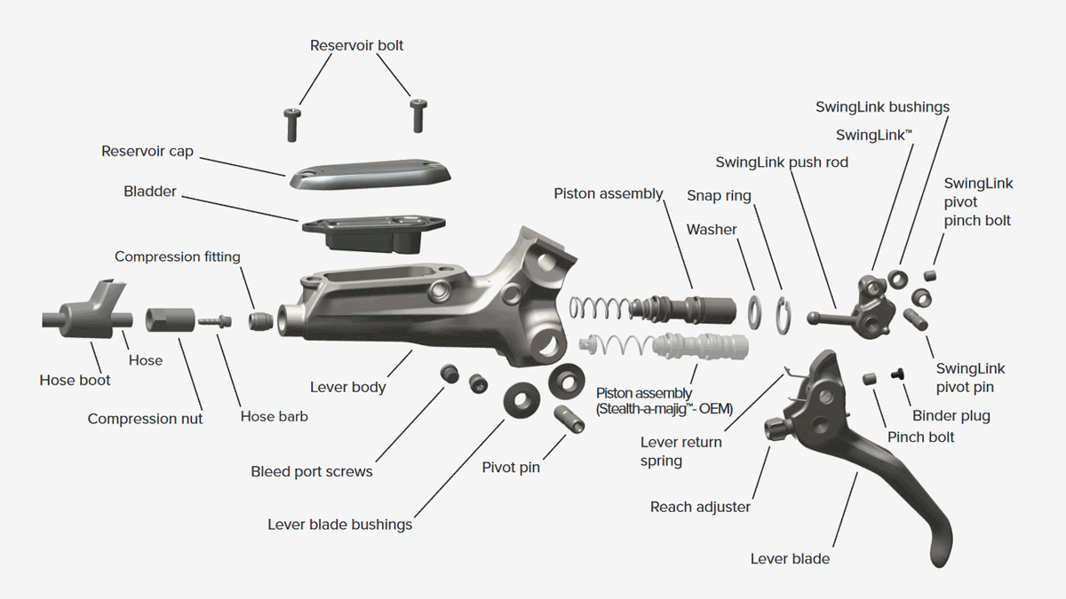 Leviers de Frein Vélo