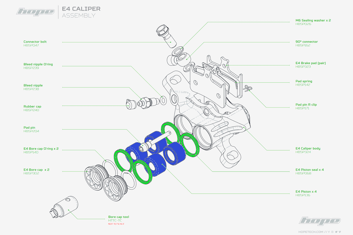 Comment aligner un étrier de frein vtt à disque ? tutoriel complet